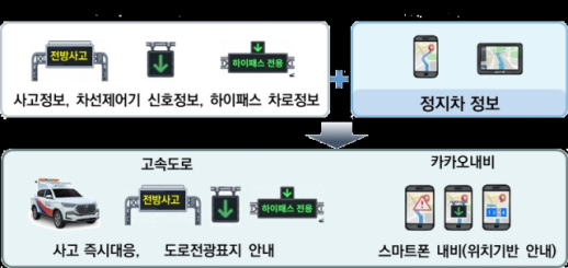 사회초년생부터 중장년층까지…궁극의 올라운더 폭스바겐 골프