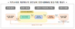 똘똘한 한 채 손보자니 실거주자 부담…부동산 세제개편 쟁점 부상