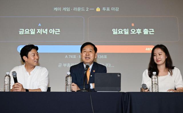 구윤철 부총리 겸 재정경제부 장관가운데이 7월 20일 오후 정부세종청사에서 취임 1주년 계기로 부내 직원들과 타운홀 미팅에서 직원들의 질문에 답변하고 있다 사진재정경제부