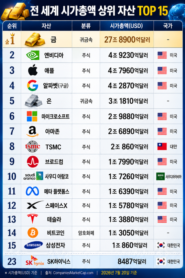 이미지챗지피티 생성