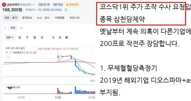"삼천당제약 3시간 만에 -40%"…4개월 전 '작전주' 의혹 파묘