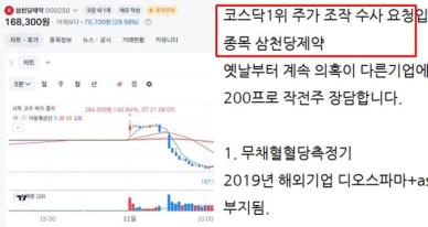 "삼천당제약 3시간 만에 -40%"…4개월 전 '작전주' 의혹 파묘