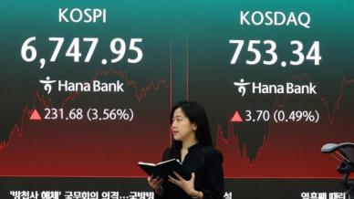 코스피, 극단적 변동성 뚫고 3%대 급반등 마감