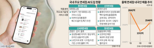 그래픽아주경제