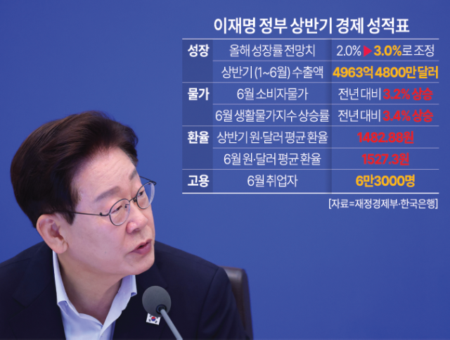 이재명