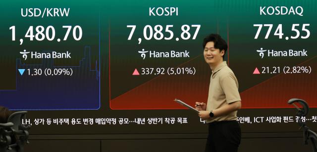코스피가 22일 7000선을 재탈환했다 지수는 전 거래일 대비 30414포인트451 오른 705209로 출발한 뒤 상승 폭을 확대하고 있다 사진연합뉴스