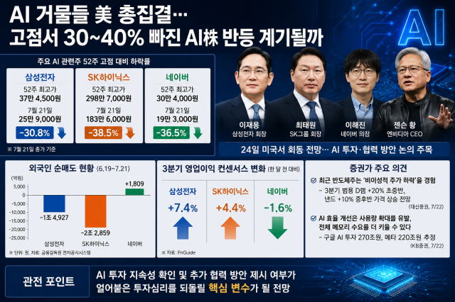 사진챗gpt