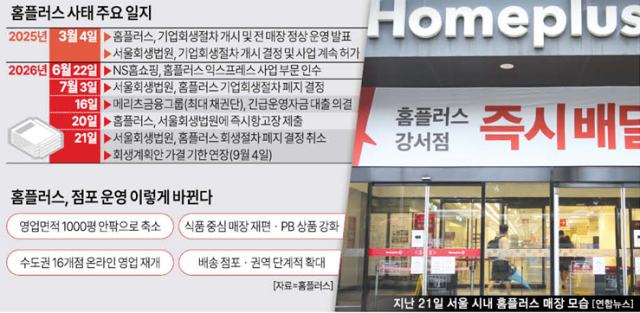 홈플러스 사태 주요 일지 그래픽아주경제