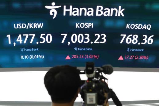 구글 호실적에 AI 투자 우려 완화…원·달러 환율 하락세