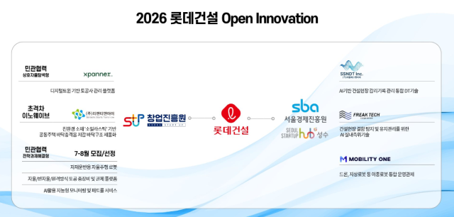 롯데건설 2026 오픈이노베이션 프로그램 이미지 사진롯데건설