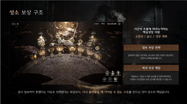 이클립스 더 어웨이크닝의 핵심 컨텐츠 성소 이미지 사진스마일게이트