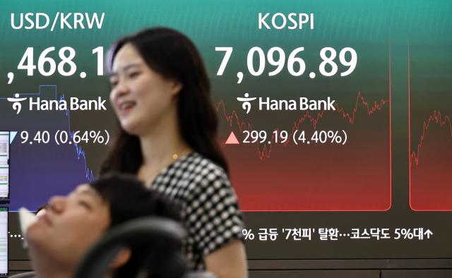 23일  코스피는 전 거래일 대비 29919포인트440 오른 709689에 코스닥은 3919포인트522 오른 79028에 장을 마감했다사진연합뉴스