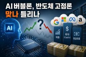 Cách tiếp cận với Lý thuyết đỉnh điểm của ngành bán dẫn