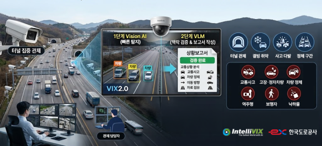 사진인텔리빅스
