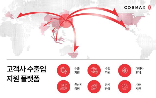 사진코스맥스
