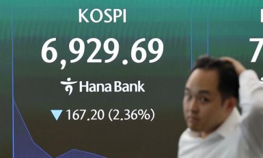 [食전食후] 코스피·코스닥 5%대 급락…양대 시장 매도 사이드카