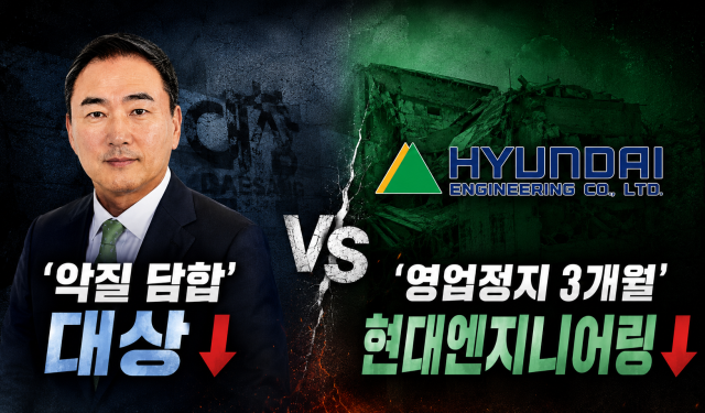 임정배 대상 대표이사좌 및 현대엔지니어링  출처  기업 및 자체 그래픽