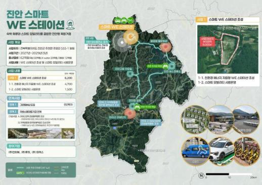 진안군, 스마트 WE 스테이션 조성 본격화