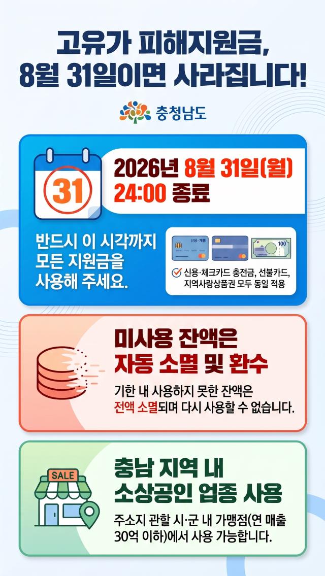 고유가 피해지원금 사용 기한 안내 홍보물사진충남도