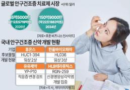 [단독] 삼성전자 초기업노조, 성과급 0~1% 사회공헌 추진