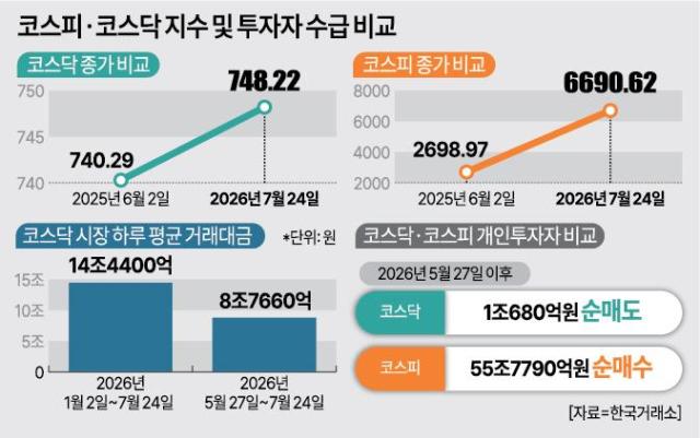 사진아주경제