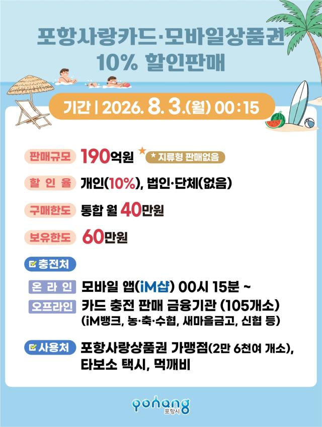 포항사랑상품권 8월 10 할인판매 포스터 사진포항시
