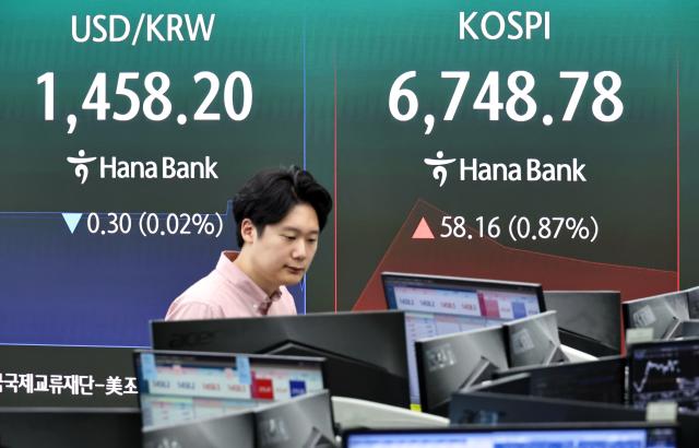 27일 서울 중구 하나은행 딜링룸 현황판에 코스피 등이 표시되고 있다 이날 코스피는 전 거래일 대비 11565포인트173 오른 680627에 코스닥은 1232포인트165 오른 76054에 개장했다 사진연합뉴스