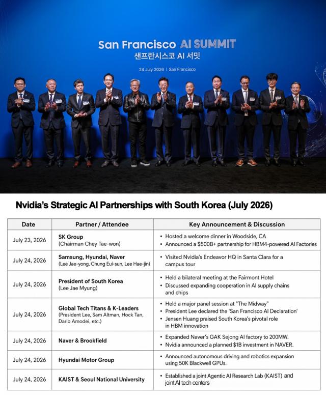 Graphics by AJP Song Ji-yoon