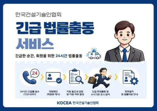 [로펌라운지] 100만 건설기술인 지킨다...YK, 한국건설기술인협회와 법률 지원 용역 계약