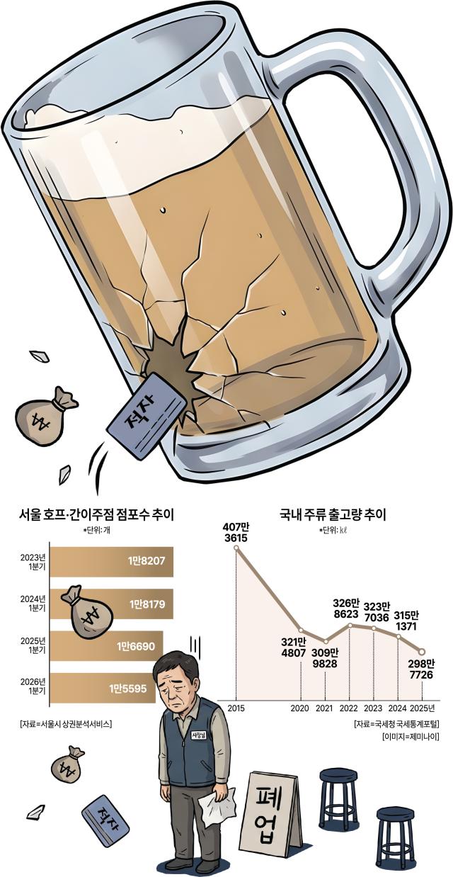 그래픽아주경제