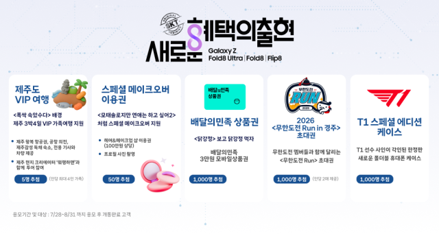 SKT가 제공하는 넷플릭스 연계 프로모션과 이벤트 등의 혜택 이미지 사진SKT