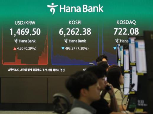 [포토] 코스피 급락에 매도 사이드카 발동