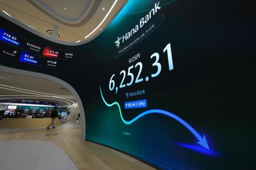 KOSPI leads broad Asian selloff with 8% tumble