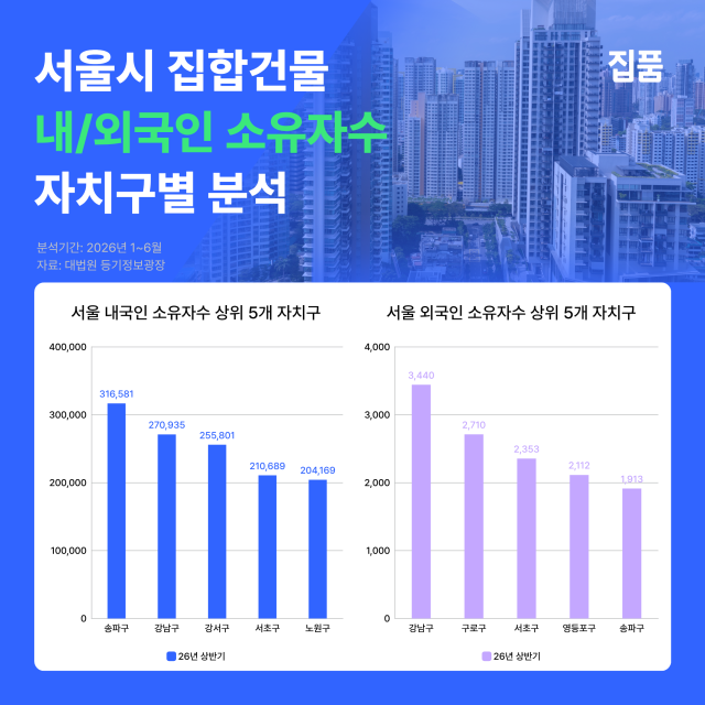 사진집품