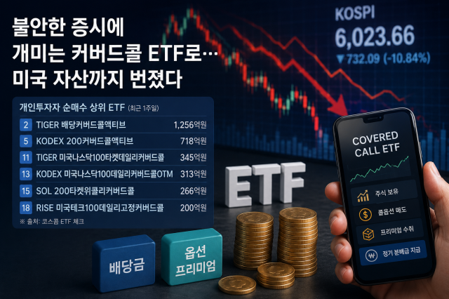 불안한 증시에 개미는 커버드콜 ETF로…미국 자산까지 번졌다
