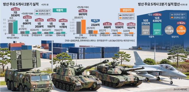 아주경제 DB