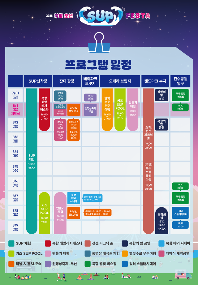 행사 프로그램 내용사진부산시
