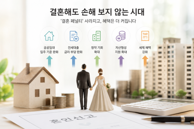 사진챗GPT