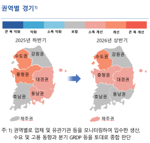 반도체 훈풍에 지역경제 개선…한은 하반기도 강보합