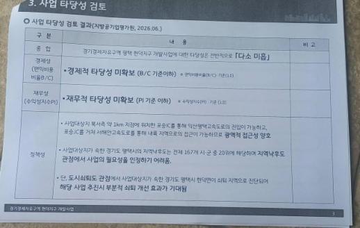 18년째 표류 현덕지구 개발사업...경기도·평택시, 주민 피해 줄일 종합대책 마련해야
