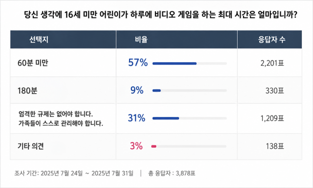그래픽제미나이
