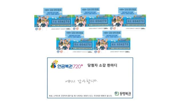 8월 1주 차인 1일 동행복권 제1235회차 로또당첨번호에 관심이 쏠리고 있는 가운데 제323회차 연금복권720+ 1등1매 2등4매에 당첨된 주인공의 사연이 화제다 제1235회차 로또당첨번호조회는 오늘1일 오후 8시 35분 이후부터 가능하다 사진동행복권