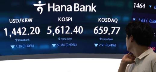 미 연준 예상 깬 동결…환율, 1440원대로