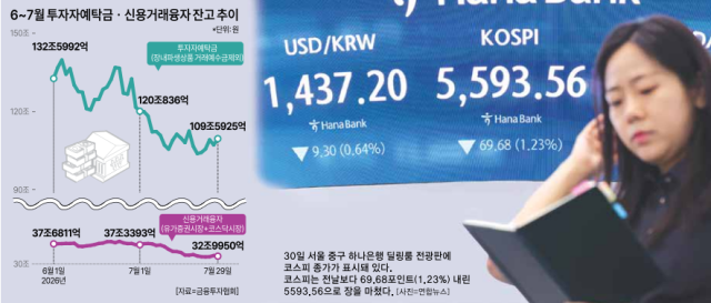 사진아주경제