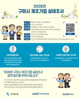 구미시, 6000여개 제조기업 전수 진단…2026 실태조사 전격 가동