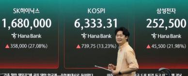코스피, 10%대 폭등 역대 최대 상승률…삼전닉스 20%대↑ 불기둥