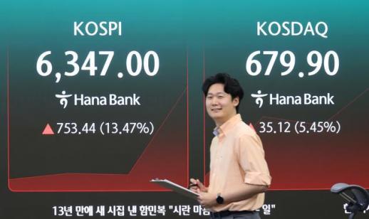 블룸버그, 코스피 장중 17% 급등 집중조명…AI 투자 낙관론 회복