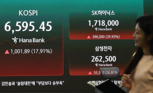 패닉장 딛고 1000포인트 반등…AMD 실적이 반도체 랠리 잇나