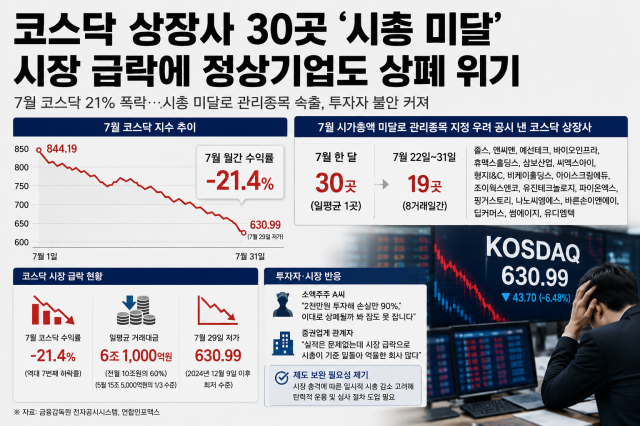 챗gpt로 생성한 이미지