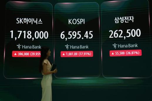 韩国股市创史上最大单日涨幅 8月行情迎来关键考验